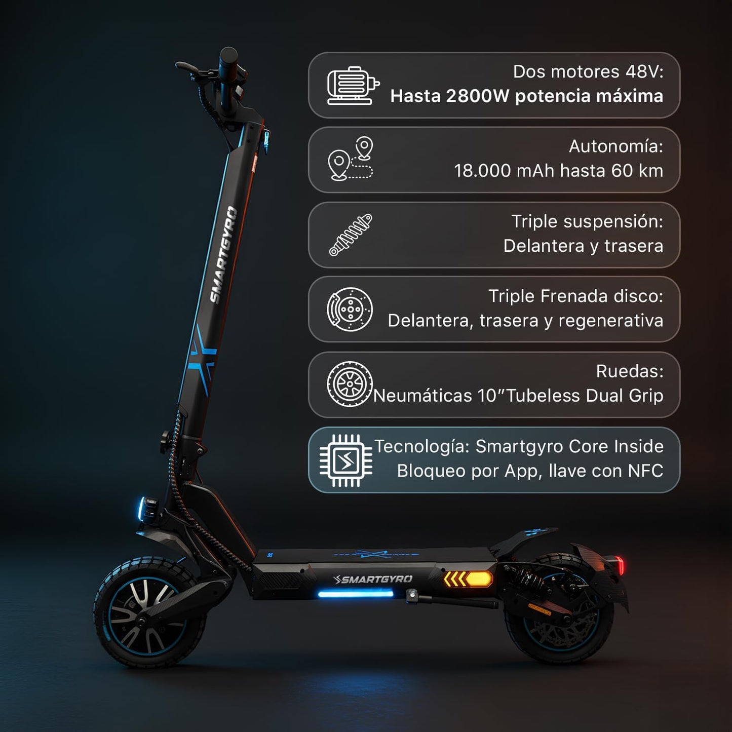 Monopattino Elettrico SmartGyro Dual MAX 2 – Doppio Motore 1000W, 60 km