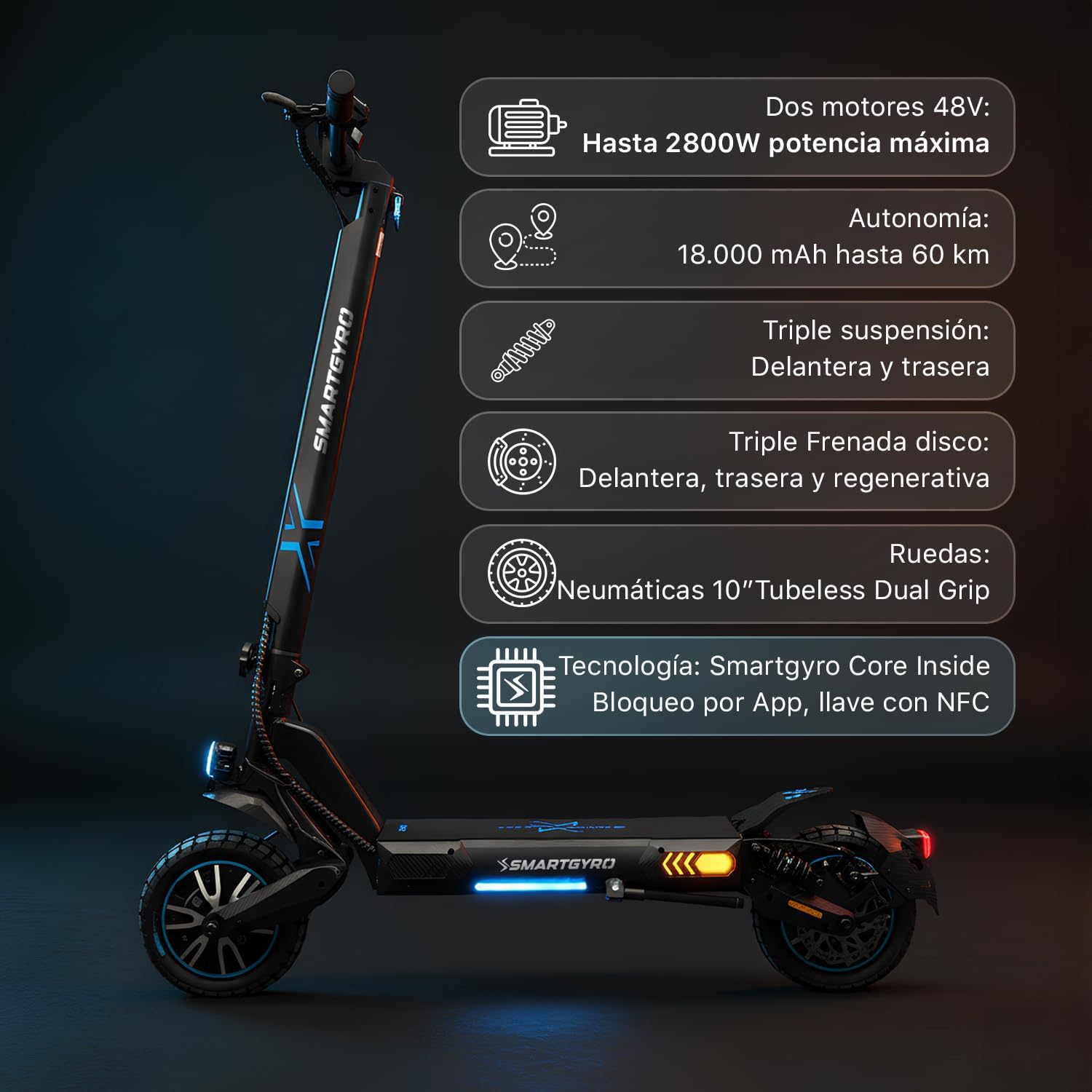 Monopattino Elettrico SmartGyro Dual MAX 2 – Doppio Motore 1000W, 60 km