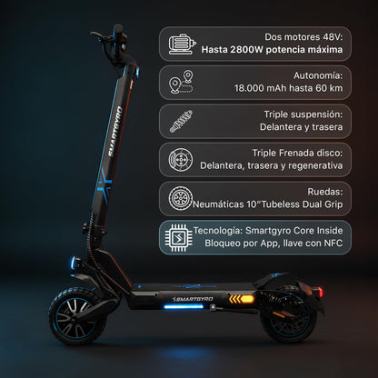 Monopattino Elettrico SmartGyro Dual MAX 2 – Doppio Motore 1000W, 60 km